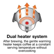Hamilton Beach 45060R Proctor-Silex Coffee Urn, 60 Cup Capacity with Dual Heaters / 1.090W - 120V 7 image