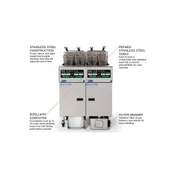 Pitco SELV14C/184/FD Multiple Battery Electric Deep Fryer w/ (1) 30 lbs & (1) 40 lbs Vats 8 image