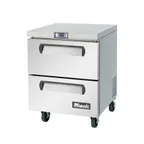 image of Migali C-U27F-D-HC 27" 2-Drawer Worktop Freezer, Stainless Steel, -7°F-3°F temp, 6.5 cu. ft.