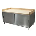 image of BK Resources CMBT-3072S Chef Table, Cabinet Base with Sliding Doors