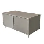 image of BK Resources CST-3672HL 72" Cabinet Base Hinged Doors Work Table with Lock