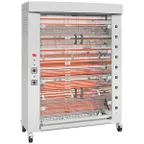 image of Rotisol USA FB1400-8E-SS Rotisserie Oven, Electric 