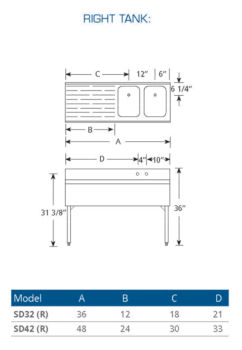 LaCrosse SD32R Underbar Sink Units, 2 Compartment with Left Drainboard