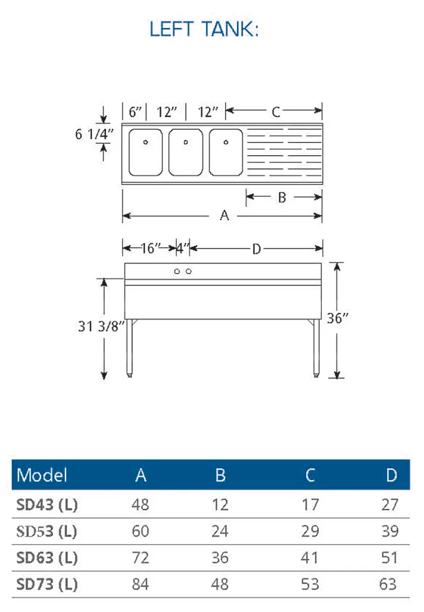 LaCrosse SD43L Underbar Sink Units, 3 Compartment with Right Drainboard