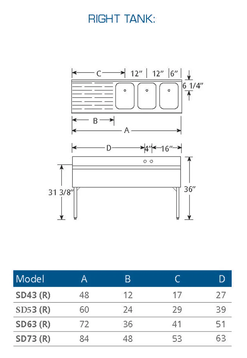 LaCrosse SD43R Underbar Sink Units, 3 Compartment with Left Drainboard