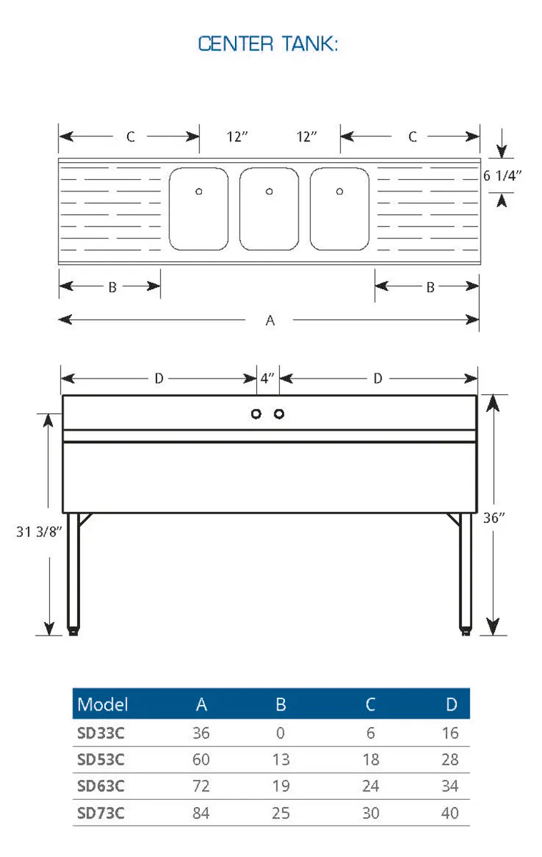 LaCrosse SD63C Underbar Sink Units, 3 Compartment with 2 Drainboards