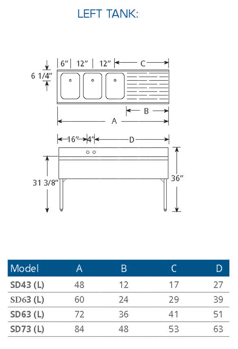 LaCrosse SD63L Underbar Sink Units, 3 Compartment with Right Drainboard