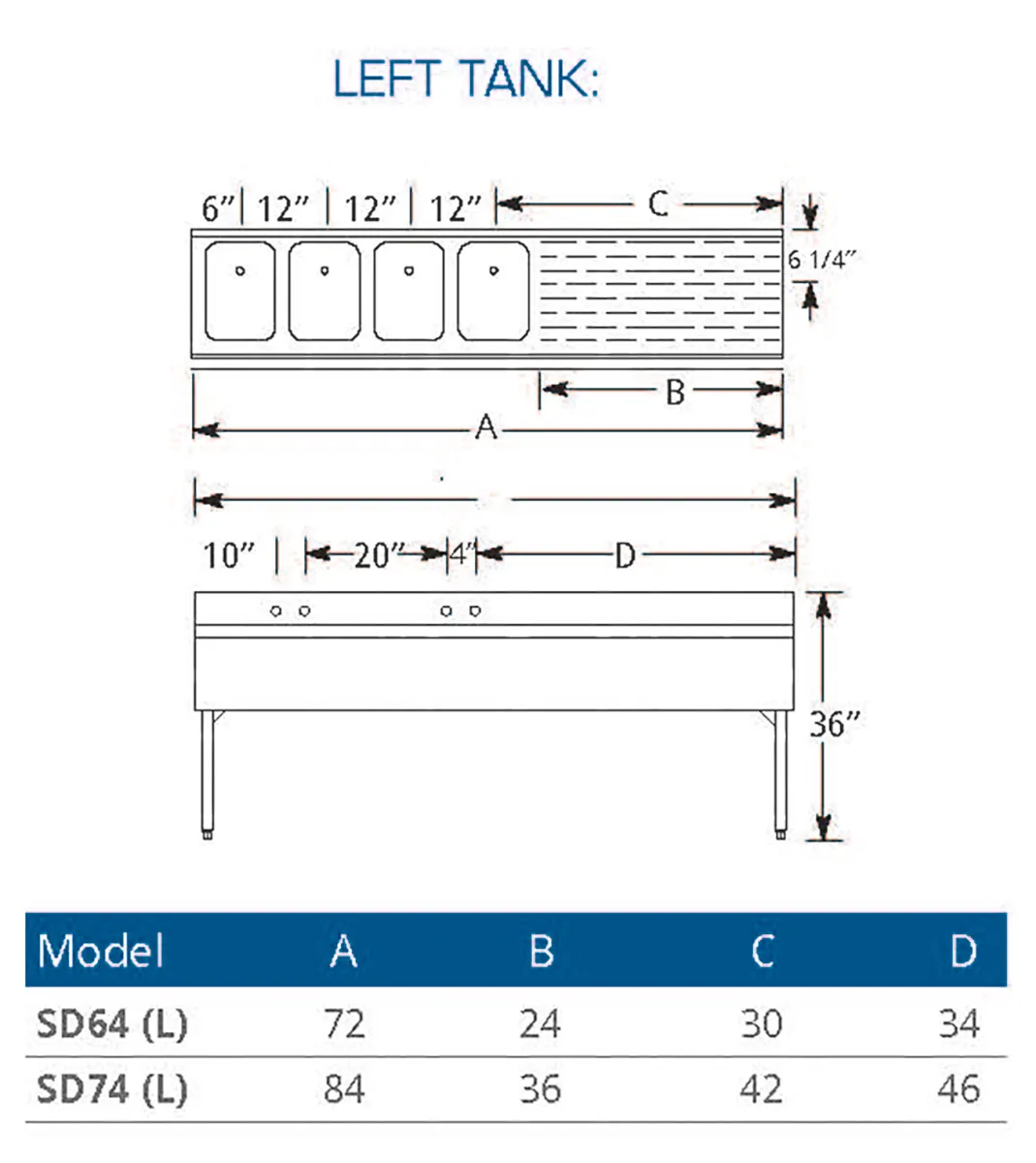 LaCrosse SD64L Underbar Sink Units, 4 Compartment with Right Drainboard
