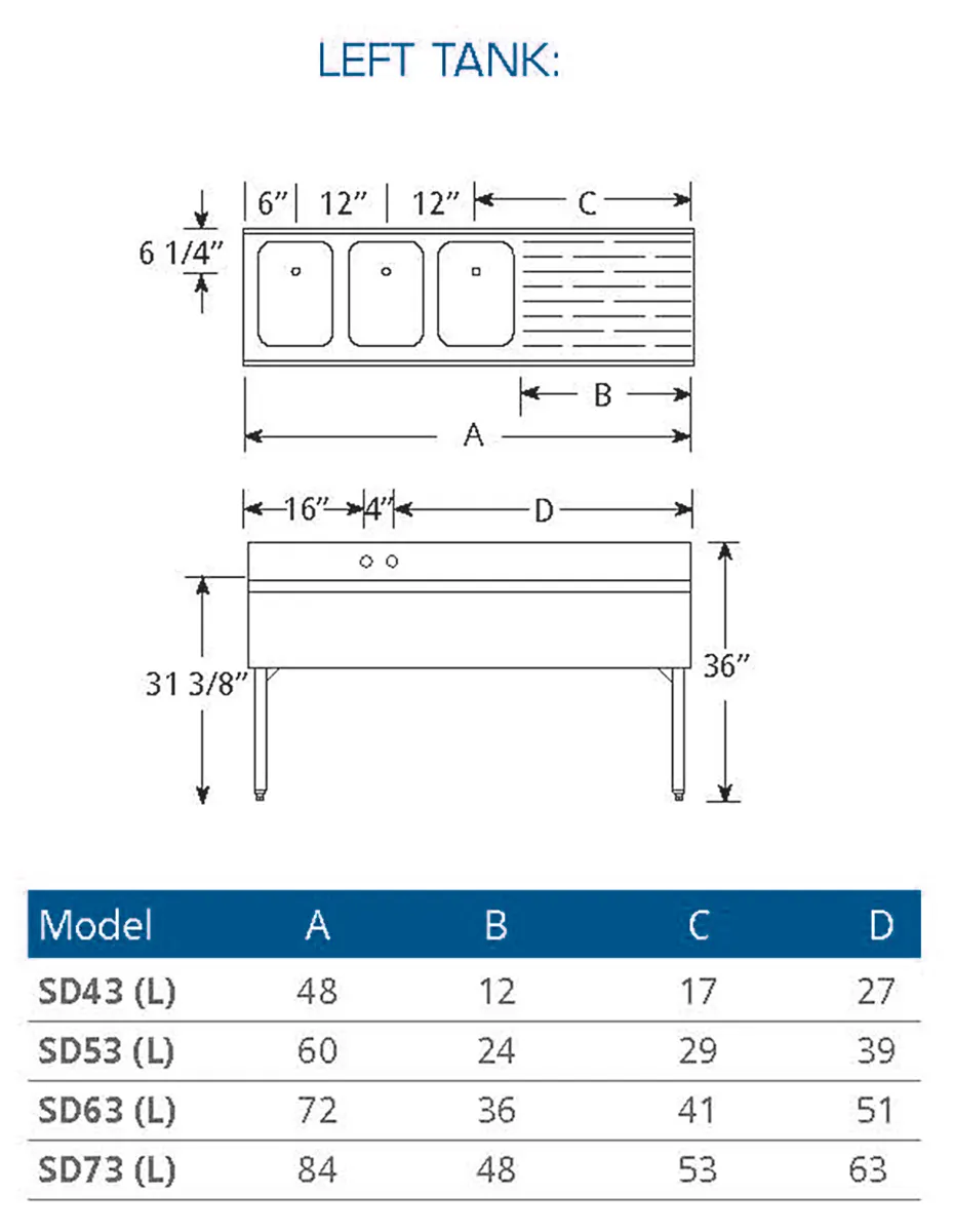 LaCrosse SD73L Underbar Sink Units, 3 Compartment with Right Drainboard