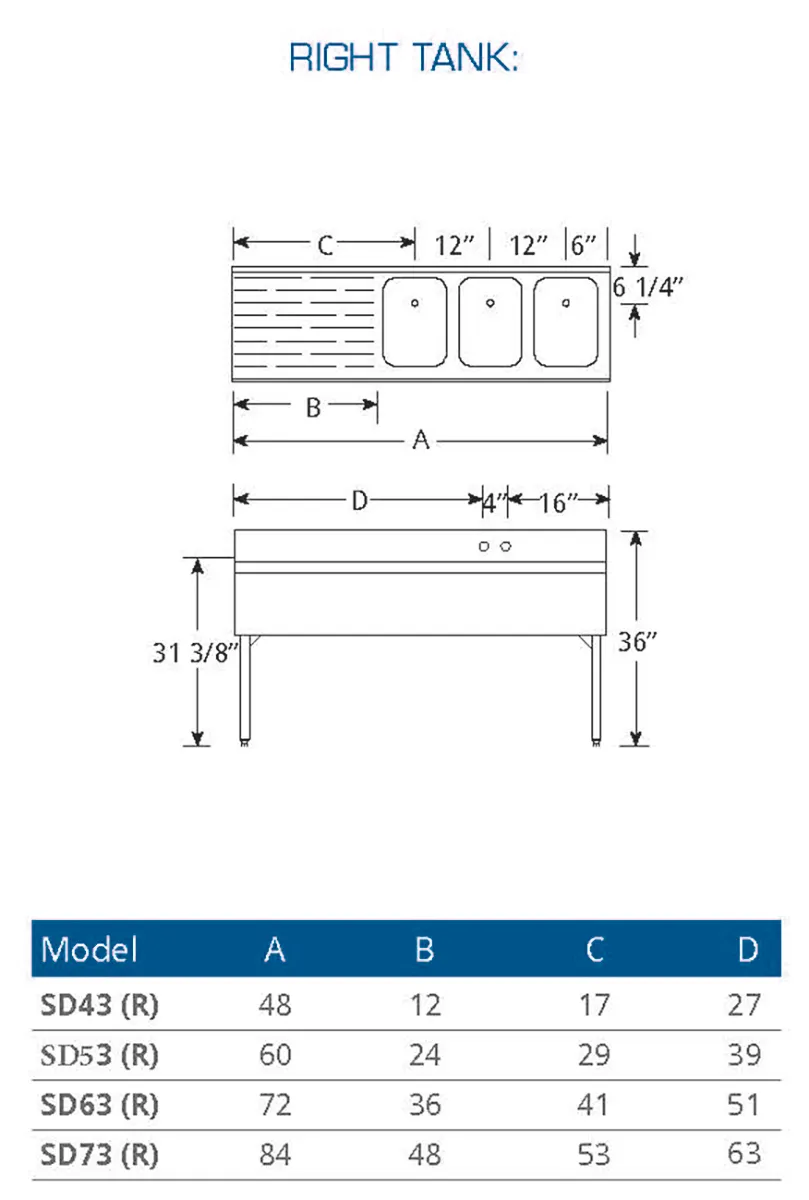 LaCrosse SD73R Underbar Sink Units, 3 Compartment with Left Drainboard