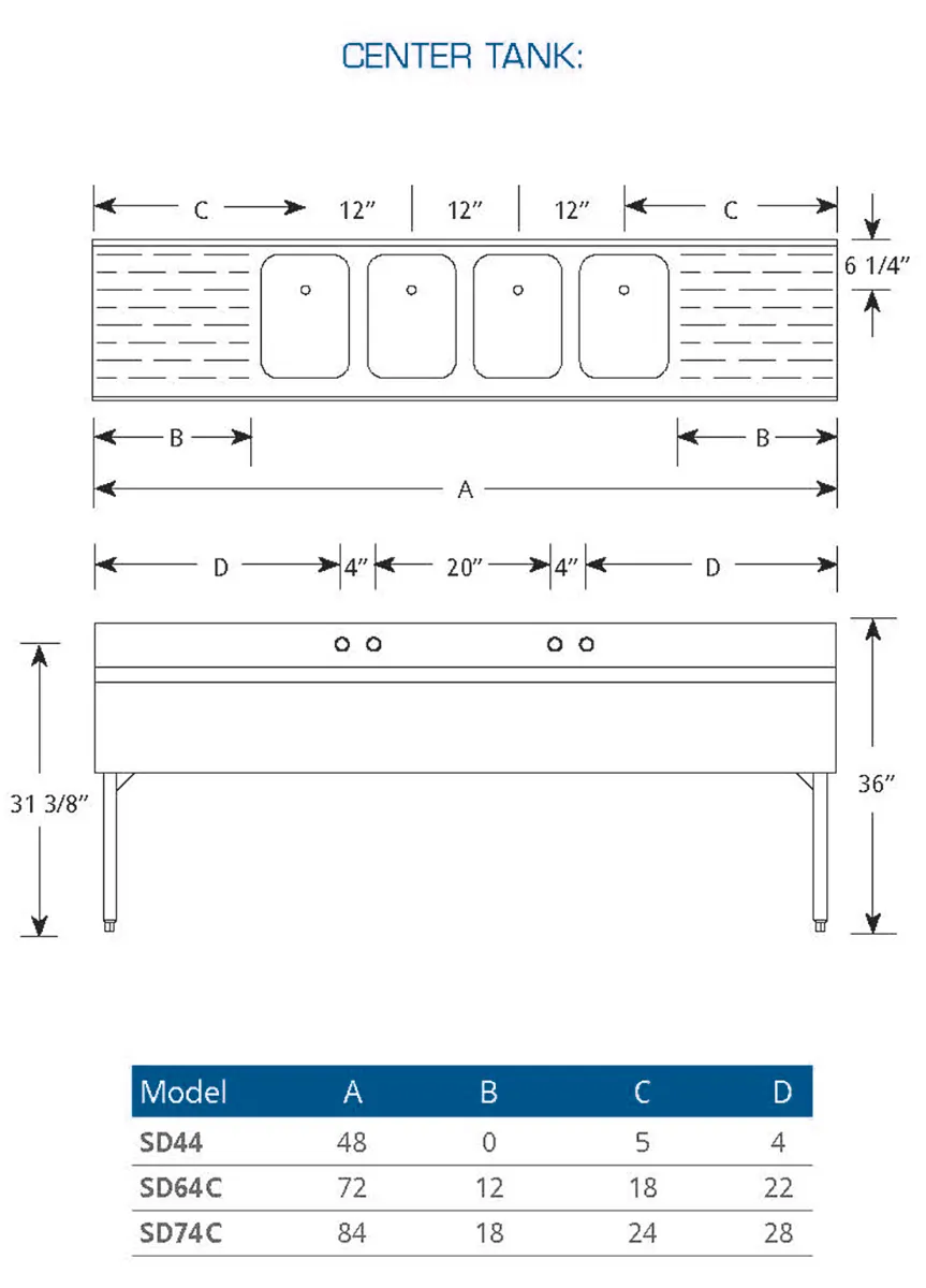 LaCrosse SD74C Underbar Sink Units, 4 Compartment with 2 Drainboards