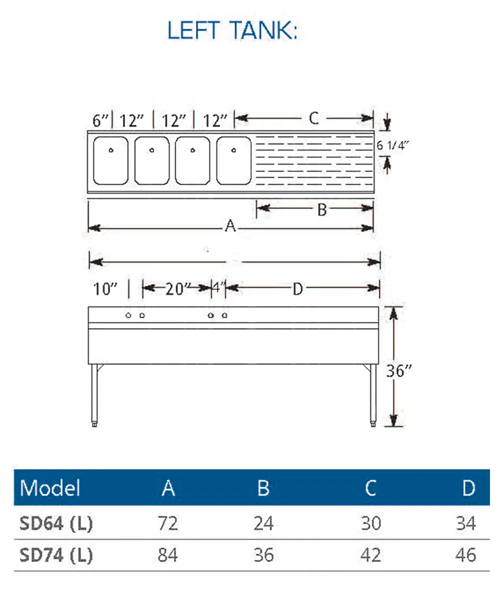 LaCrosse SD74L Underbar Sink Units, 4 Compartment with Right Drainboard