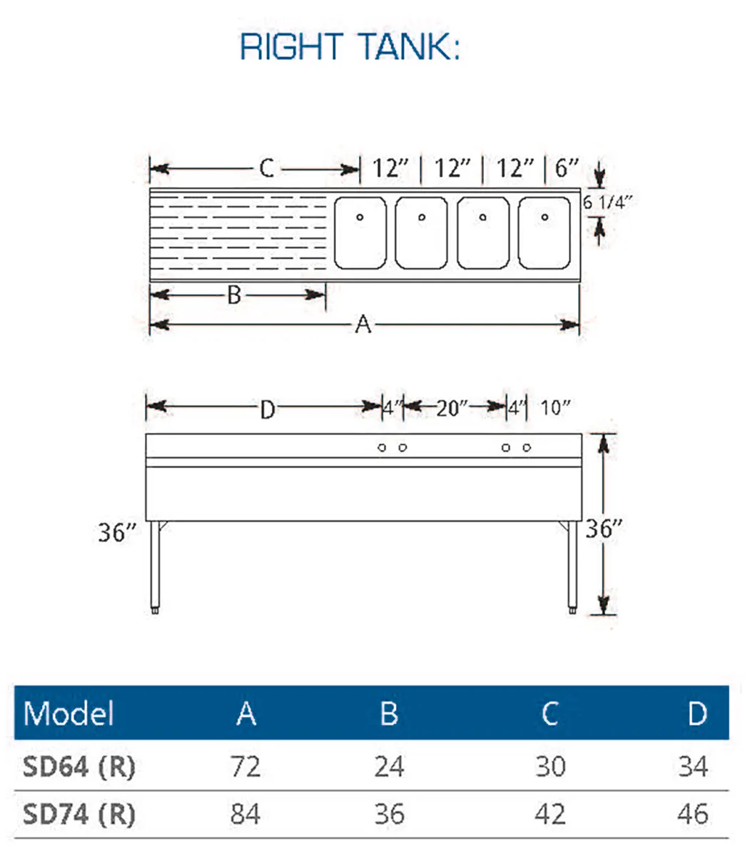 LaCrosse SD74R Underbar Sink Units, 4 Compartment with Left Drainboard