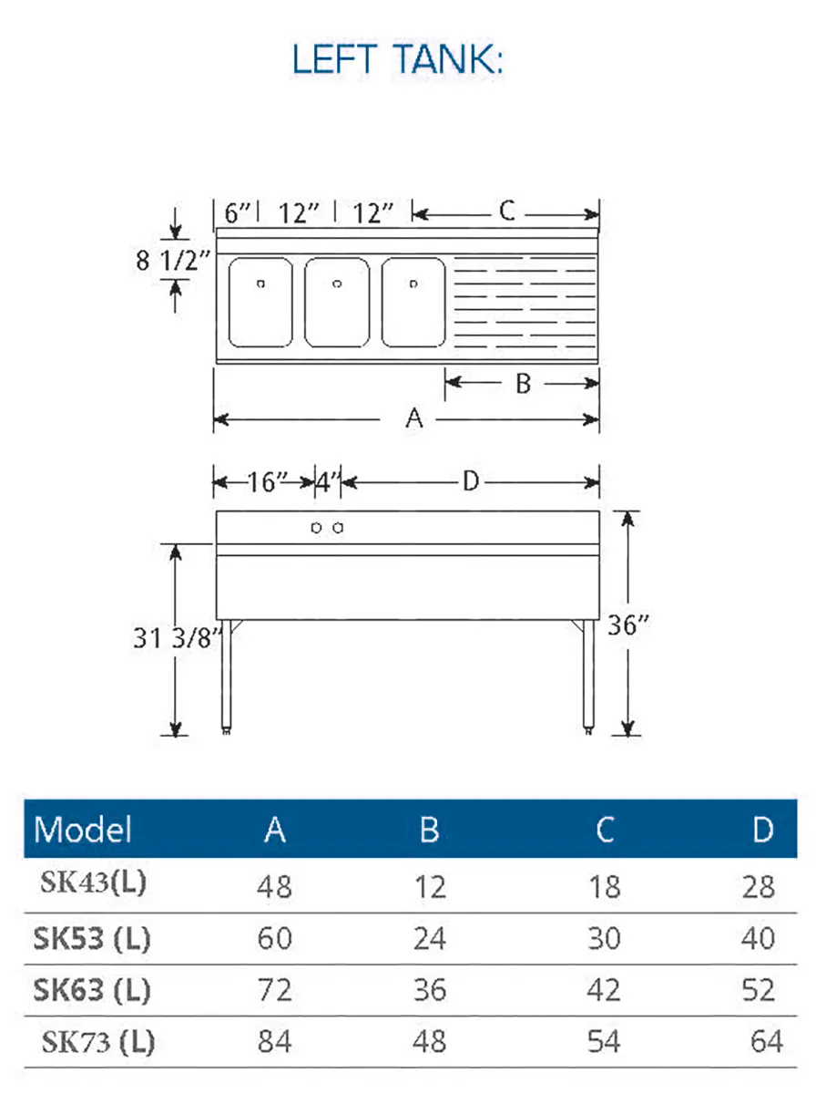 LaCrosse SK43L Underbar Sink Units, 3 Compartment with Right Drainboard