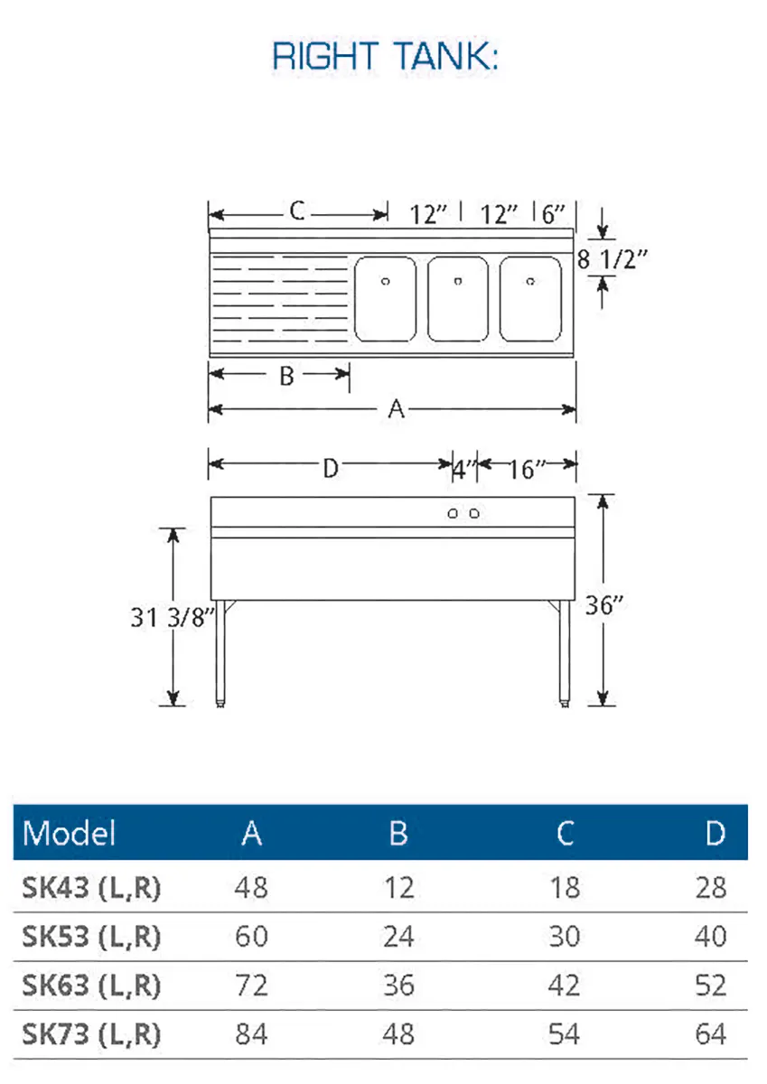 LaCrosse SK43R Underbar Sink Units, 3 Compartment with Left Drainboard