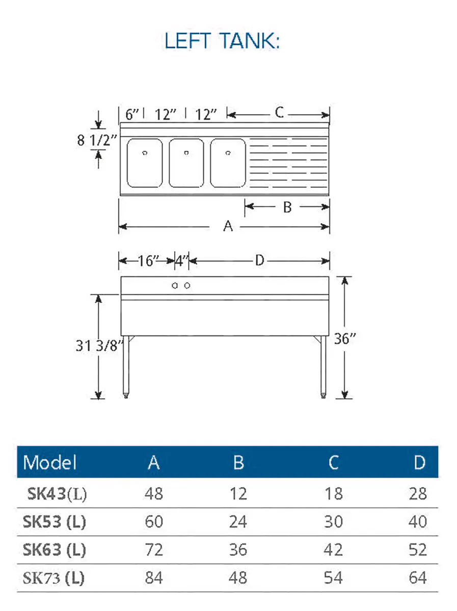 LaCrosse SK53L Underbar Sink Units, 3 Compartment with Right Drainboard