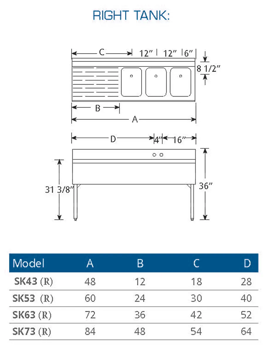 LaCrosse SK53R Underbar Sink Units, 3 Compartment with Left Drainboard