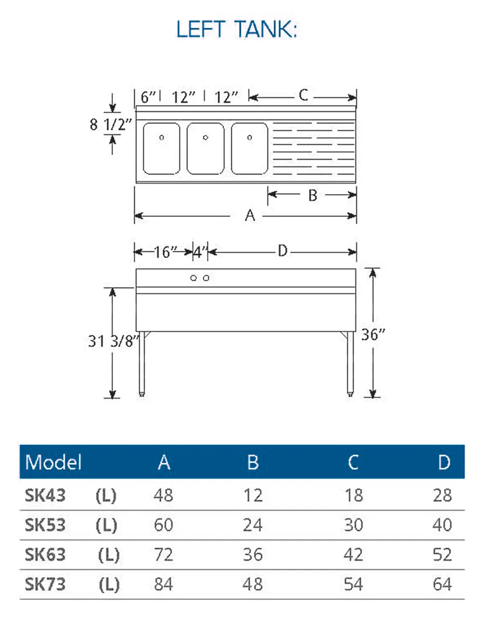LaCrosse SK63L Underbar Sink Units, 3 Compartment with Right Drainboard