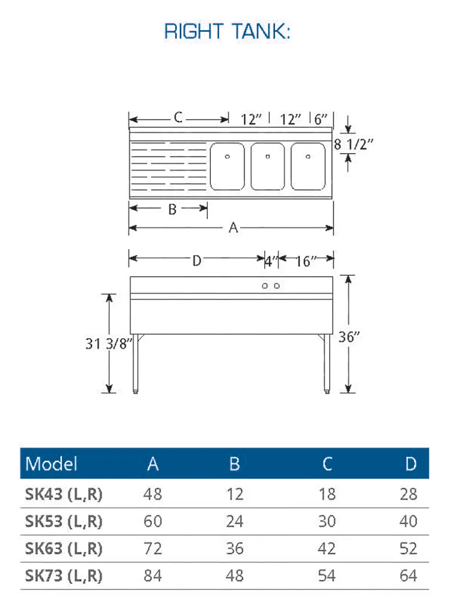 LaCrosse SK63R Underbar Sink Units, 3 Compartment with Left Drainboard