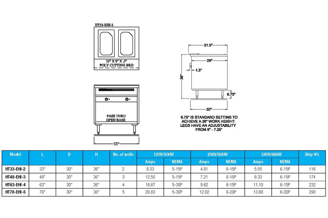 Randell HT33-EHI-2 33" Hot Food Table