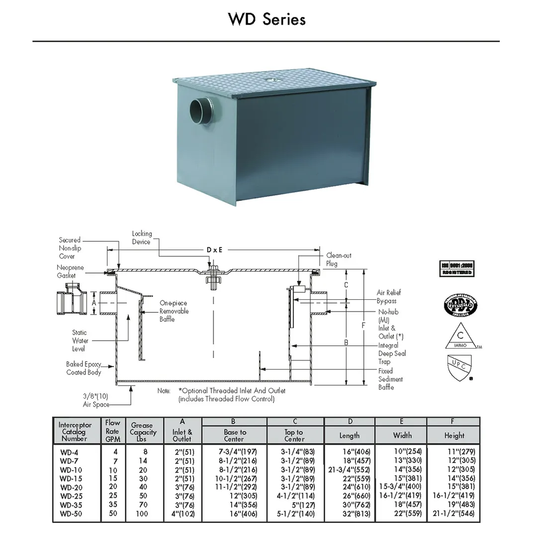 Dormont WD-15 Watts Grease Interceptor, 2" Inlet/Outlet - 30 lbs Grease Capacity - 15 GPM