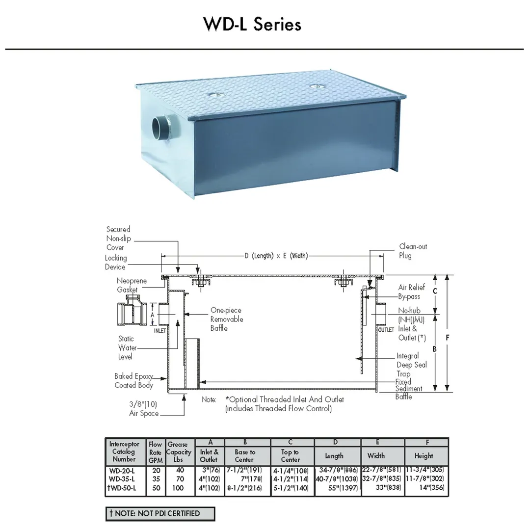 Dormont WD-20-L Watts Low Profile Grease Interceptor, 3" Inlet/Outlet - 40 lbs Capacity / 20 GPM