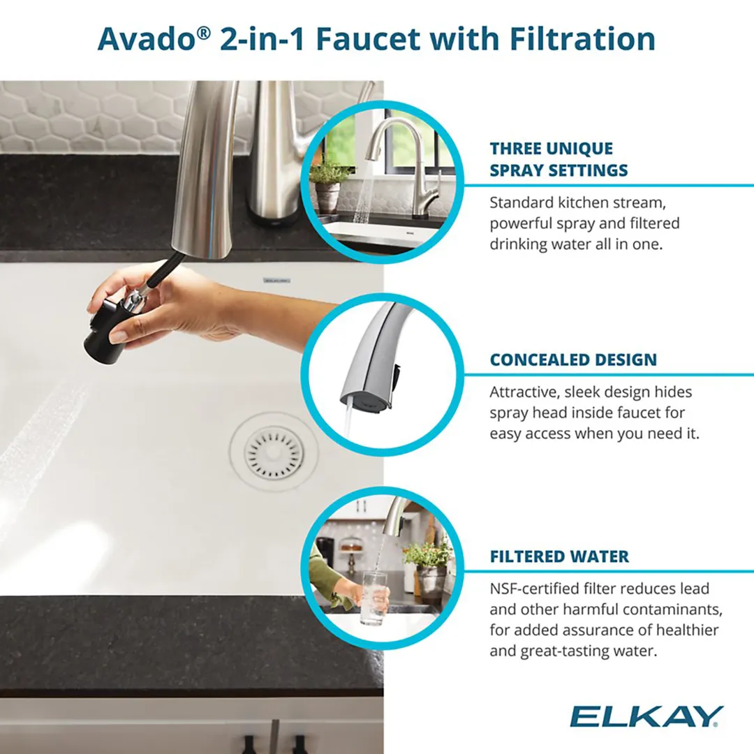 Elkay ECTRU30179RTFLC Single Bowl Undermount Sink Kit with Filtered Faucet, 32" x 19" / 18 Gauge