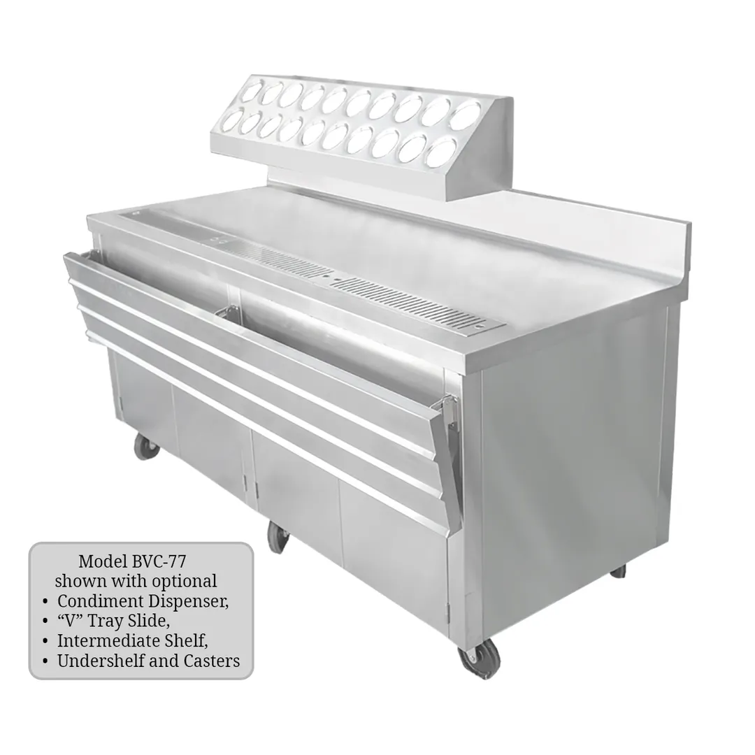 IMC Teddy BVC-77 Beverage Counter, Urn Trough, 77"W X 30-1/2"W X 36"H