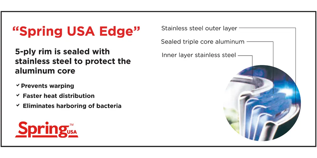 Spring USA 8186-60/30 Primo! Fry Pan – 2.5‑Quart (12‑inch) Stainless Steel with Aluminum Core, Riveted Handle, Uncoated