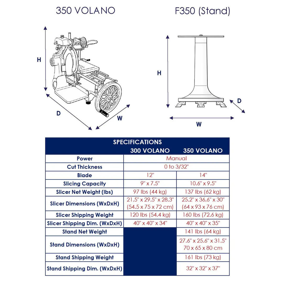 AMPTO 350 VOLANO Manual Flywheel Slicer, 14" Blade, 0 to 3/32" Cutting Thickness, Black Color