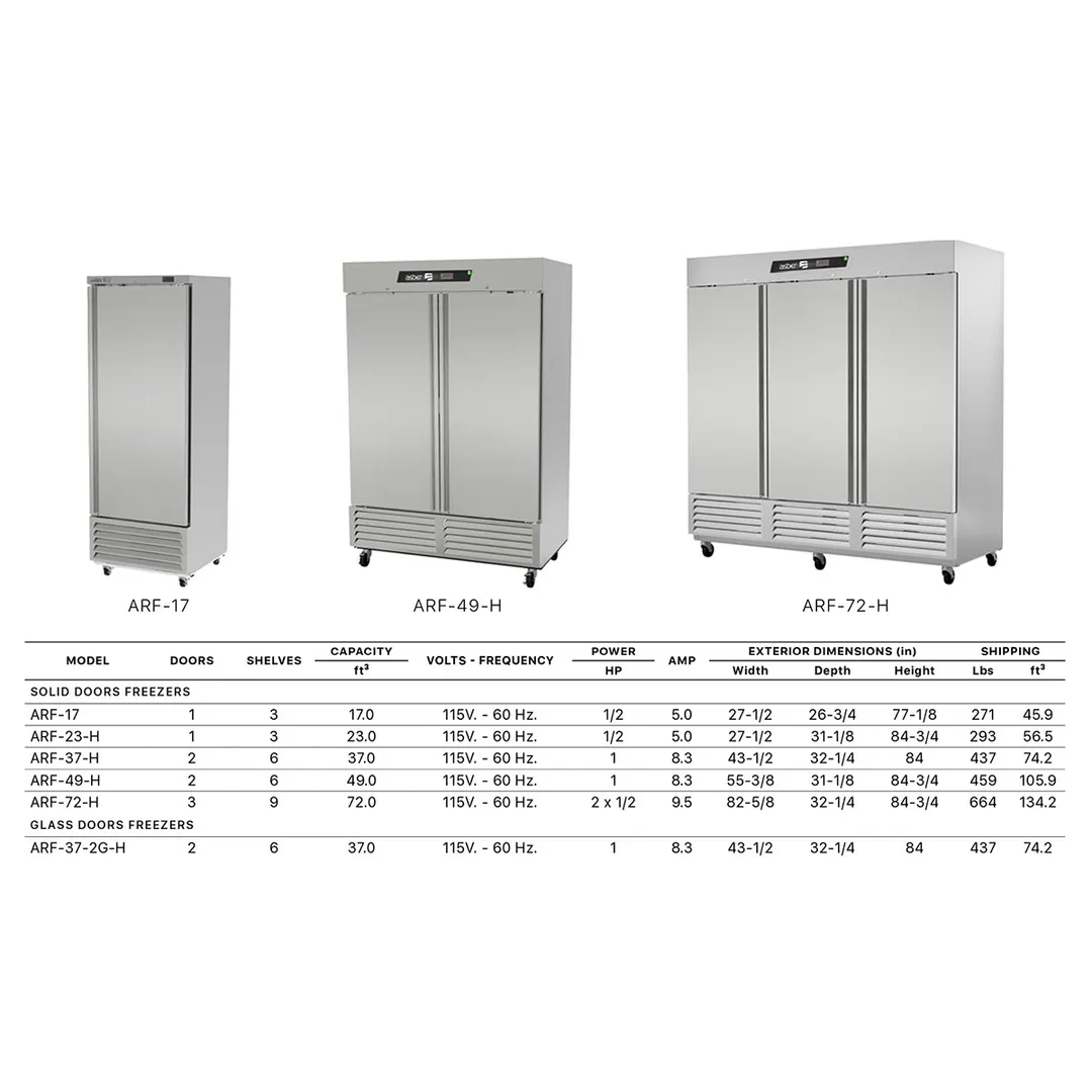 Asber ARF-37-H 32" 2-Solid Door Reach-In Freezer, Bottom Mount, 37 cu. ft.