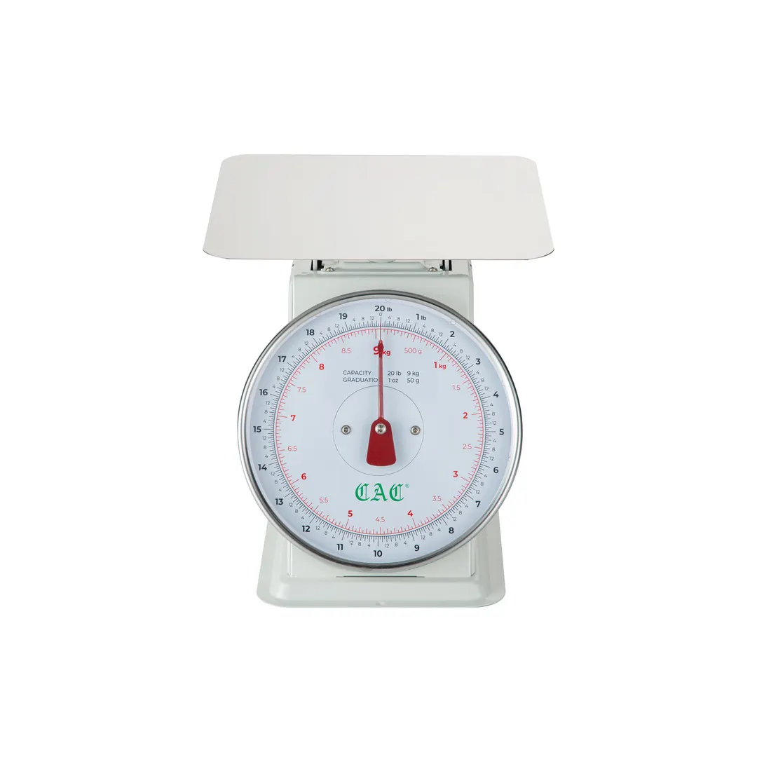 CAC China SCM1-20E Dial Portion Scale