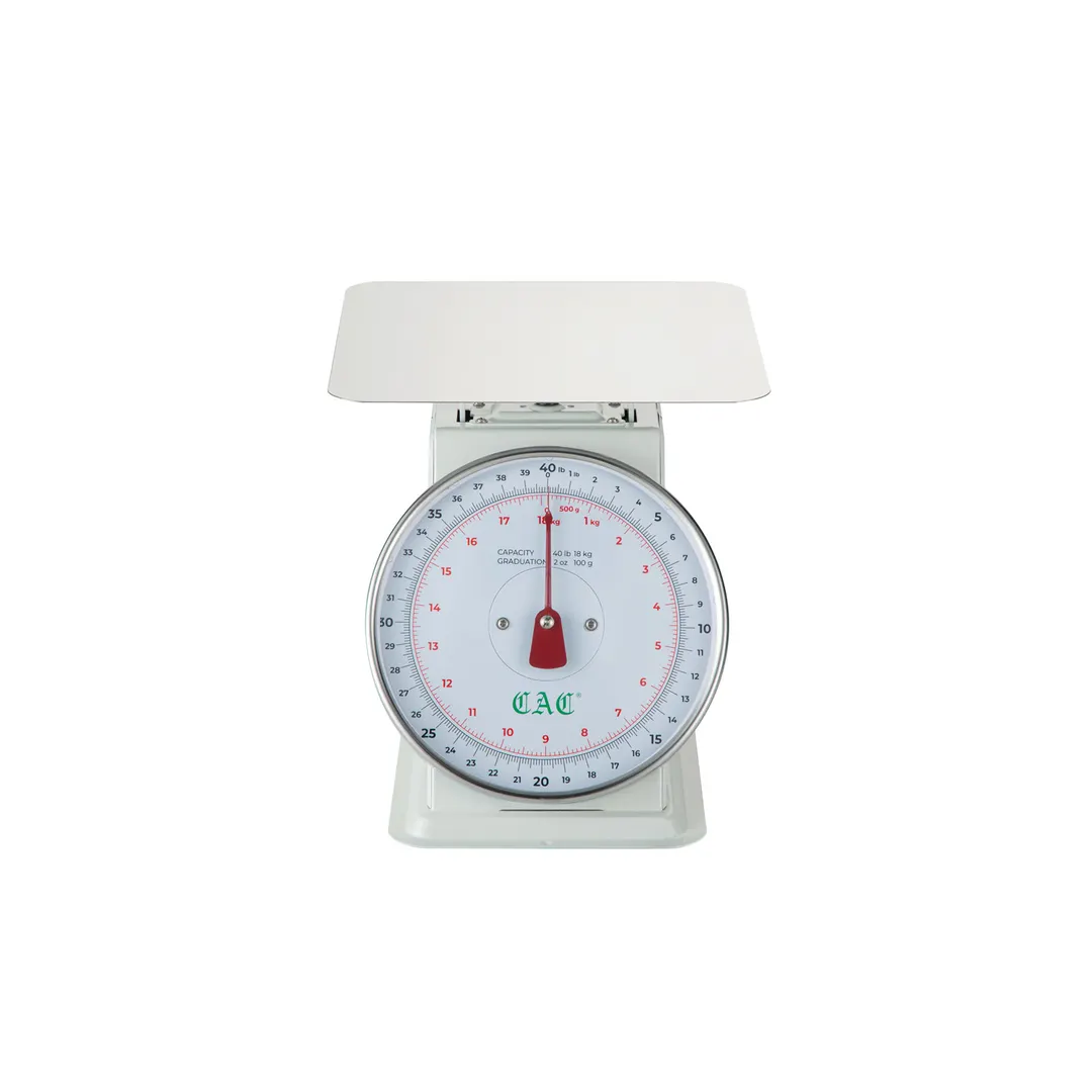 CAC China SCM1-40E Dial Portion Scale