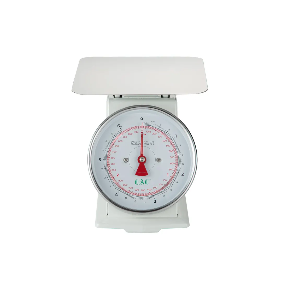 CAC China SCM1-6S Dial Portion Scale