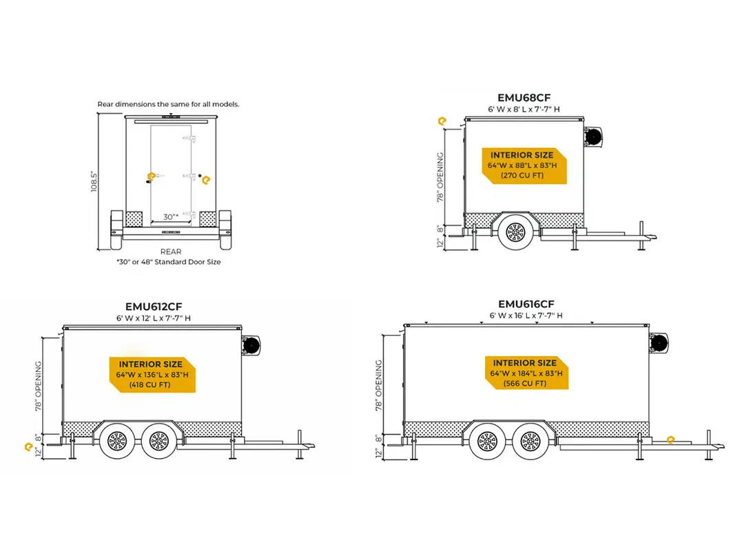 Everidge EMU68CF Mobile Cooler/Freezer Units, Refrigerated Trailer, 6' W x 8' L, 0°F - 50°F, 4" Insulated Walls, Govi Refrigeration System