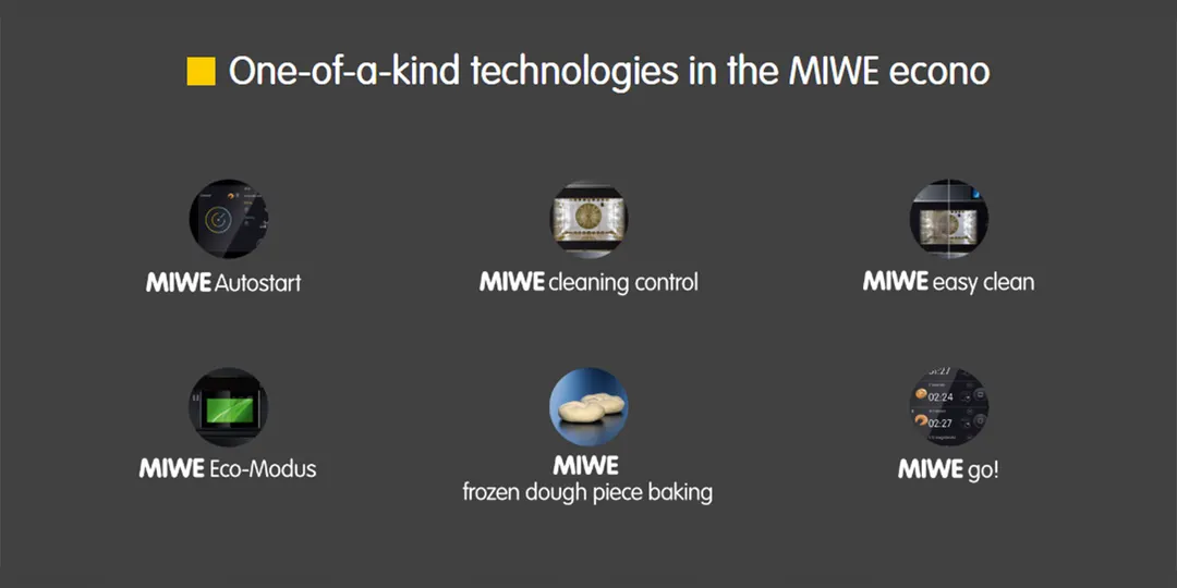 MIWE America EC 8.1826 Electric Convection Oven with (8) Grids & Touch Control / S.Steel - 208V