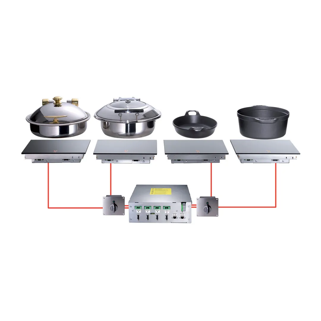 Garland US Range HOIN1350 Induction Hold-Line, Built-In