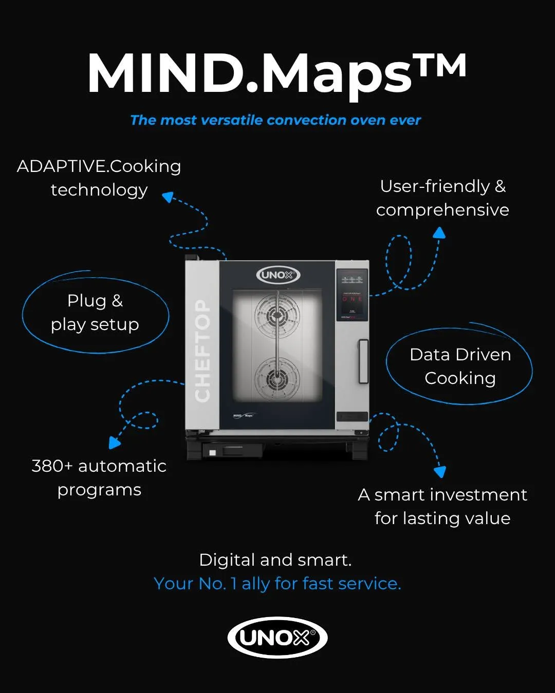 UNOX XAVC-10FS-EPLM Full Size 10 Pan Electric Combi Oven w/ MIND.Maps Plus, Touchscreen, Steam Generator, 208/240V
