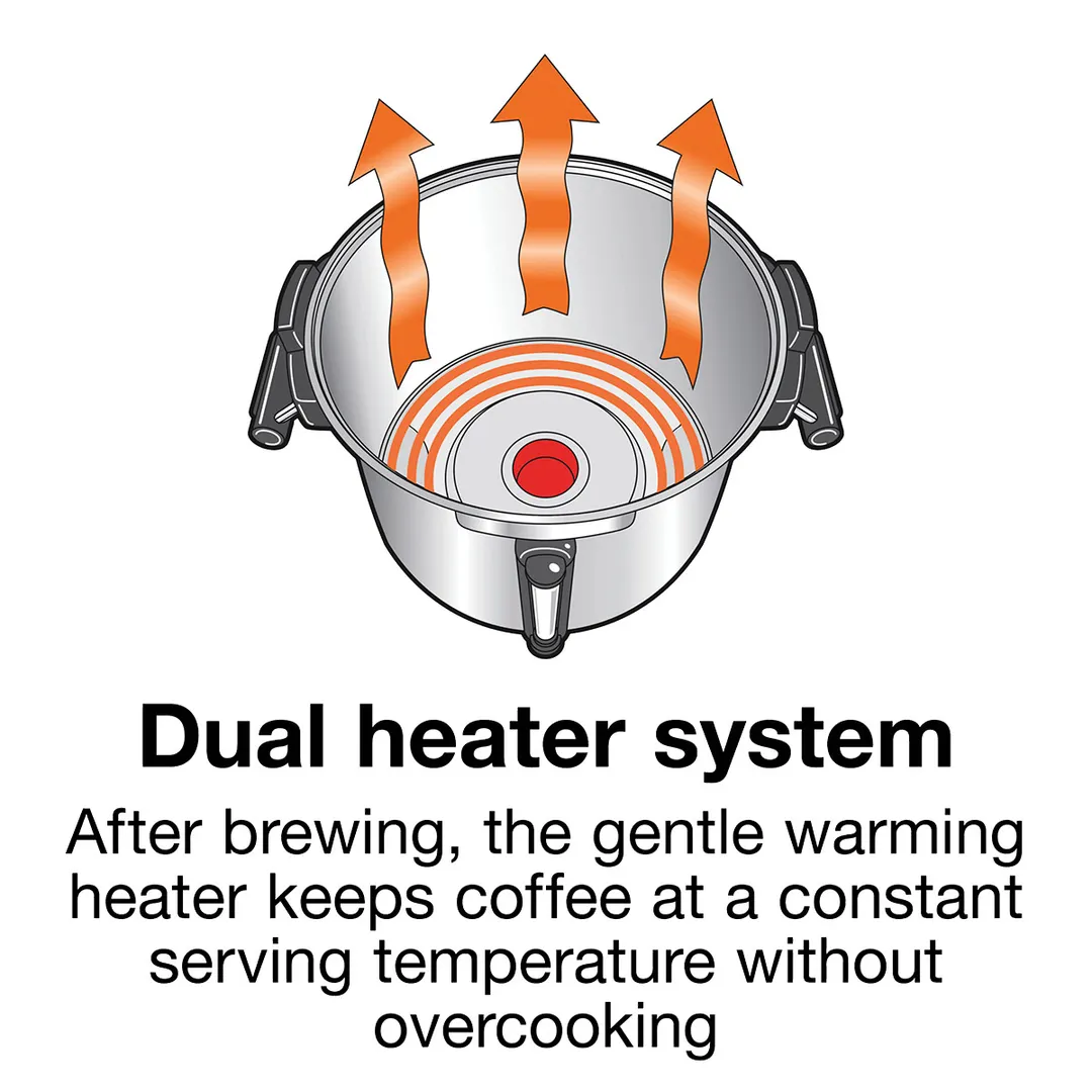 Hamilton Beach 45100R - Proctor-Silex® Coffee Urn,100 Cup Capacity with Dual Heaters / 1.090W - 120V