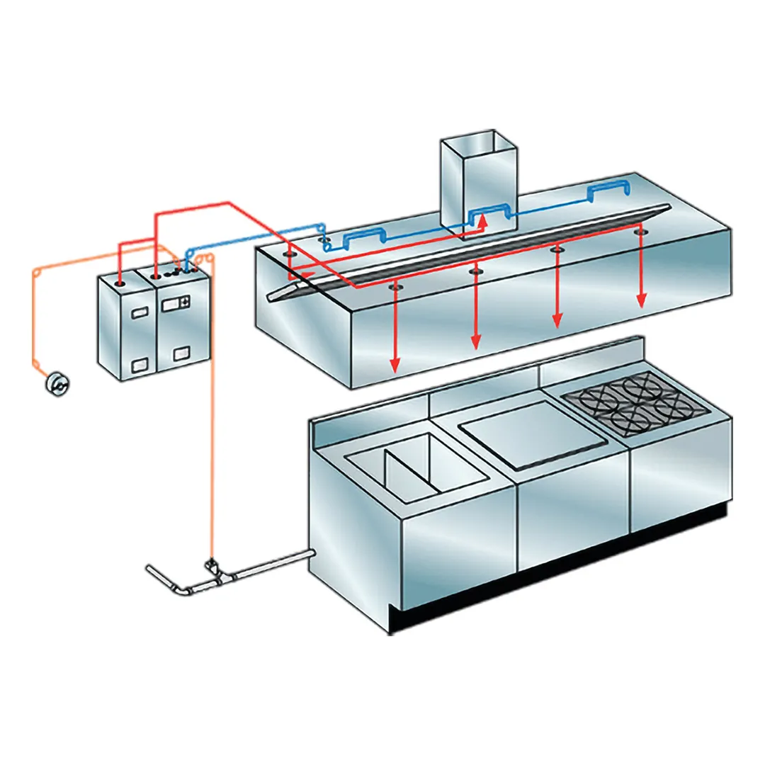 Accurex FSSC - PO - 0 - 1/GAS VALVE Fire Suppression System w/ Fire Parts