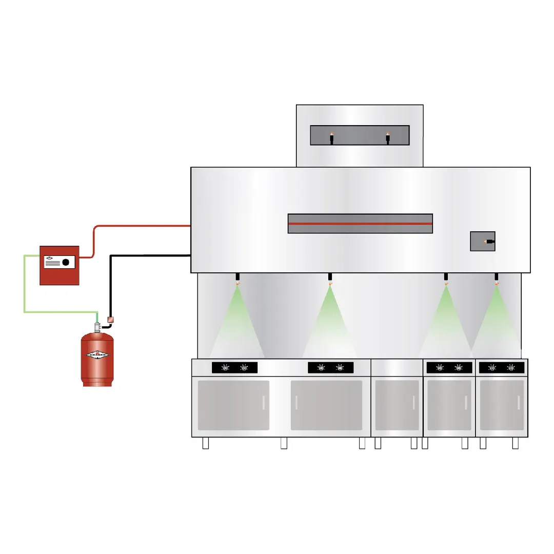 Accurex FSSC - PO - 0 - 1/GAS VALVE Fire Suppression System w/ Fire Parts