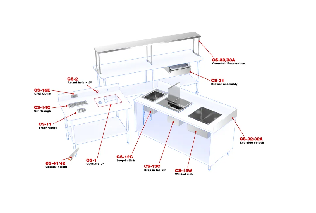NBR Equipment CS-1 Custom cutout over 2" on work surface or backsplash; location and dimensions to be specified. (Labor Only)