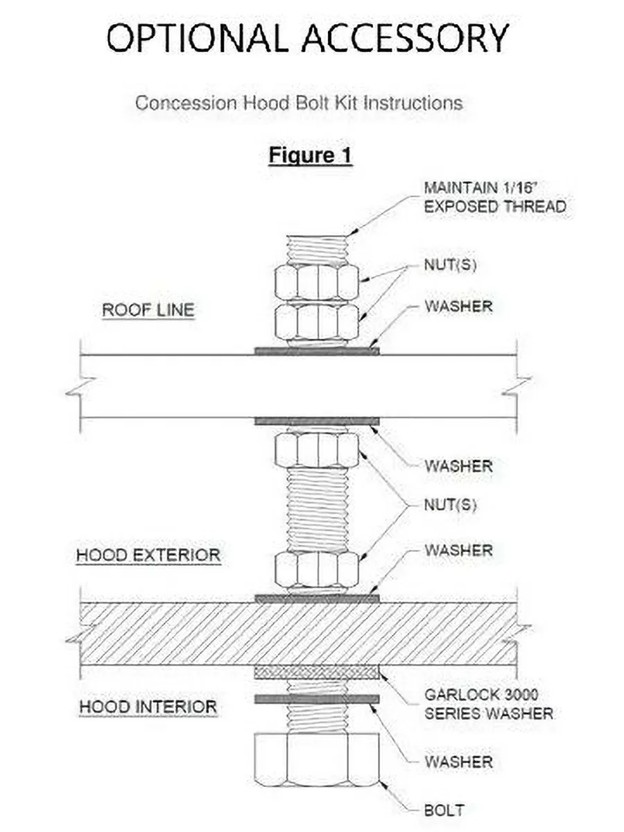 Hoodmart EXSS006C 6' x 30" Concession Trailer Hood System, Constructed w/ 18 Gauge 430 SS 