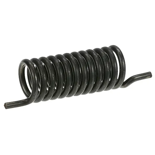 AllPoints 262160 Hardware