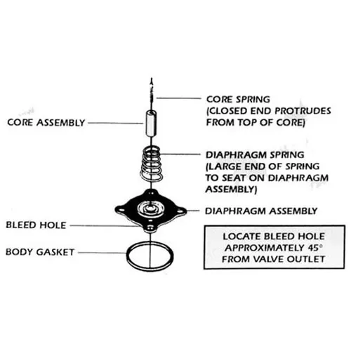 AllPoints 511104 Hardware