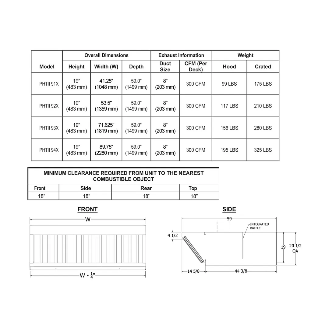 PizzaMaster PHTII-91X PCKG-R Exhaust Hood