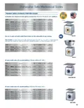 resources of Catalog Page