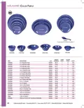 resources of Spec Sheet