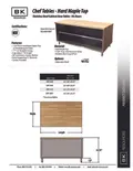resources of Spec Sheet