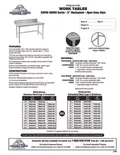resources of Spec Sheet